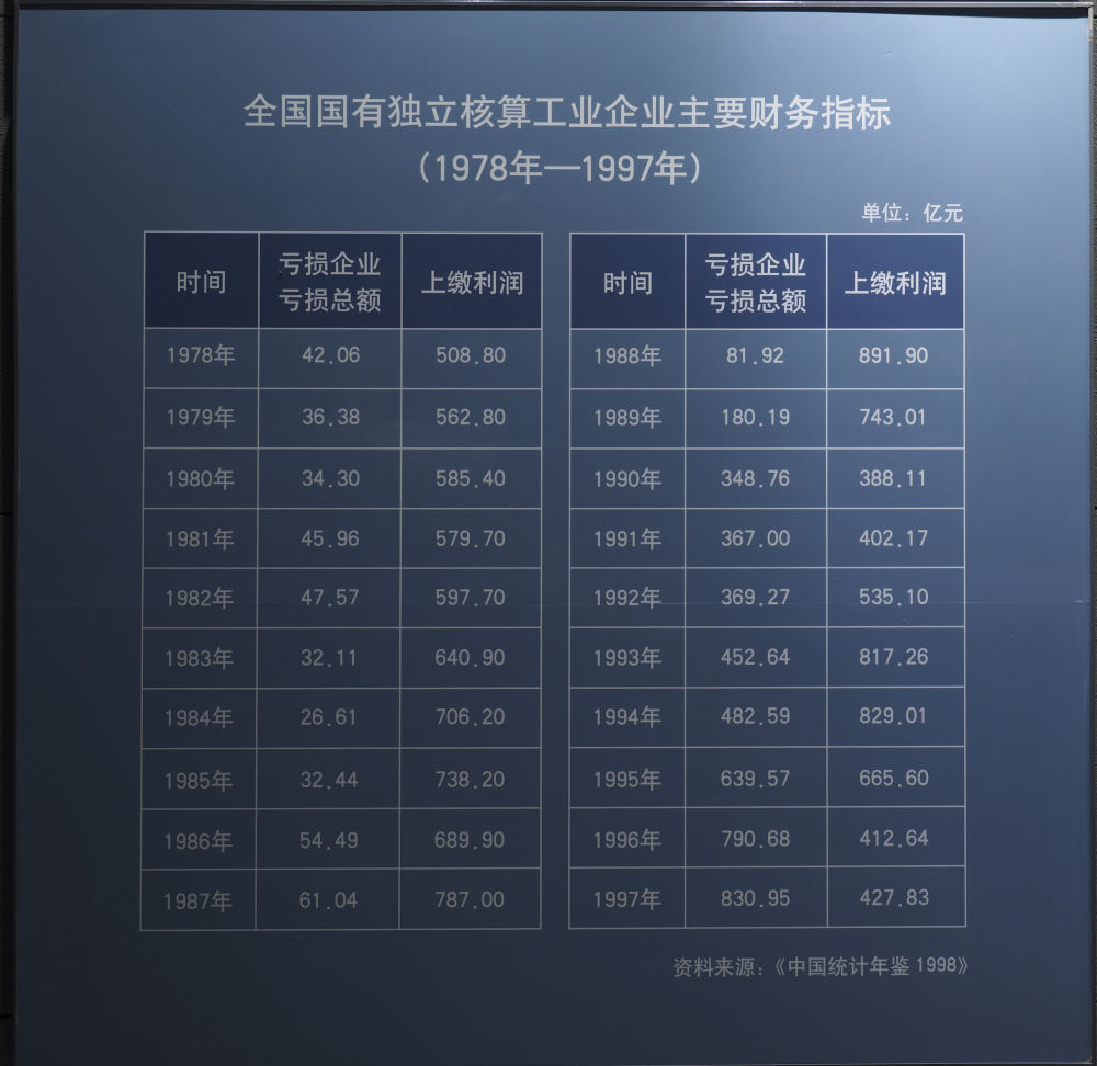 点击进入首页